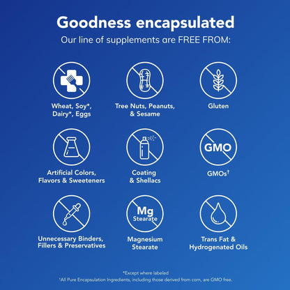 Pure Encapsulations EPA/DHA Essentials - Fish Oil Concentrate Supplement to Support Cardiovascular Health - Premium EPA & DHA Supplement - PrimeBioHealth - canada supplements