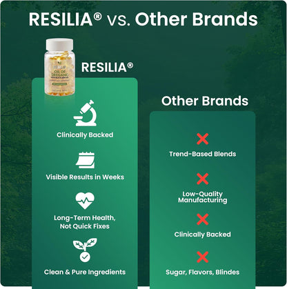 Resilia Black Seed Oil Softgels – Organic Oil of Oregano Capsules for Immune & Digestive Support – Non-GMO, Gluten-Free – New Bottle Packaging (60 Count) - PrimeBioHealth - canada supplements