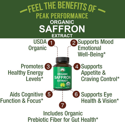 Saffron Supplements - USDA Organic Saffron Extract Capsules for Women, Men, and Kids. with Organic Prebiotic Fiber Instead of Filler. Pure and Natural for Mood, Brain, Focus, Cravings, PMS - PrimeBioHealth - canada supplements