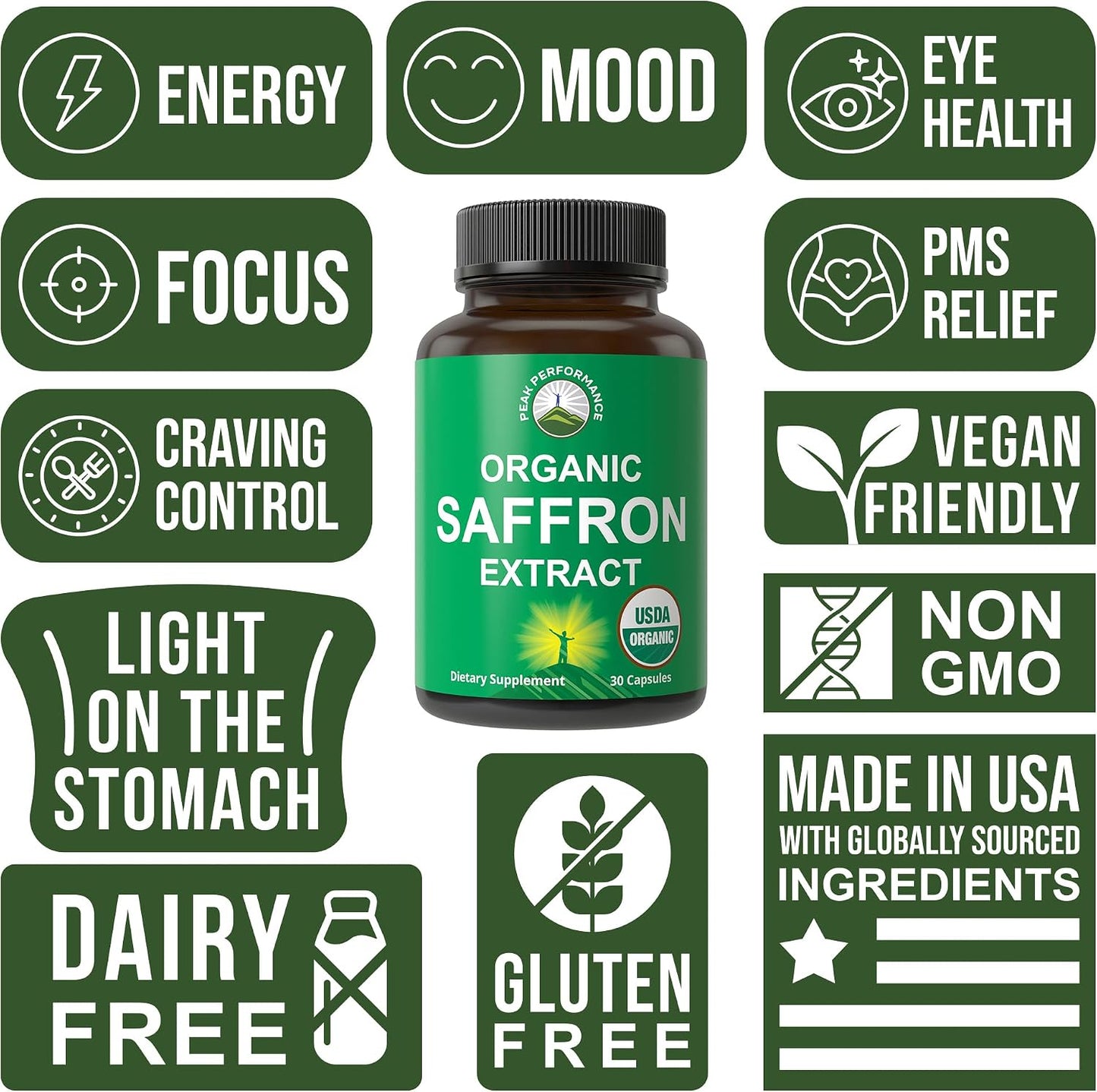 Saffron Supplements - USDA Organic Saffron Extract Capsules for Women, Men, and Kids. with Organic Prebiotic Fiber Instead of Filler. Pure and Natural for Mood, Brain, Focus, Cravings, PMS - PrimeBioHealth - canada supplements