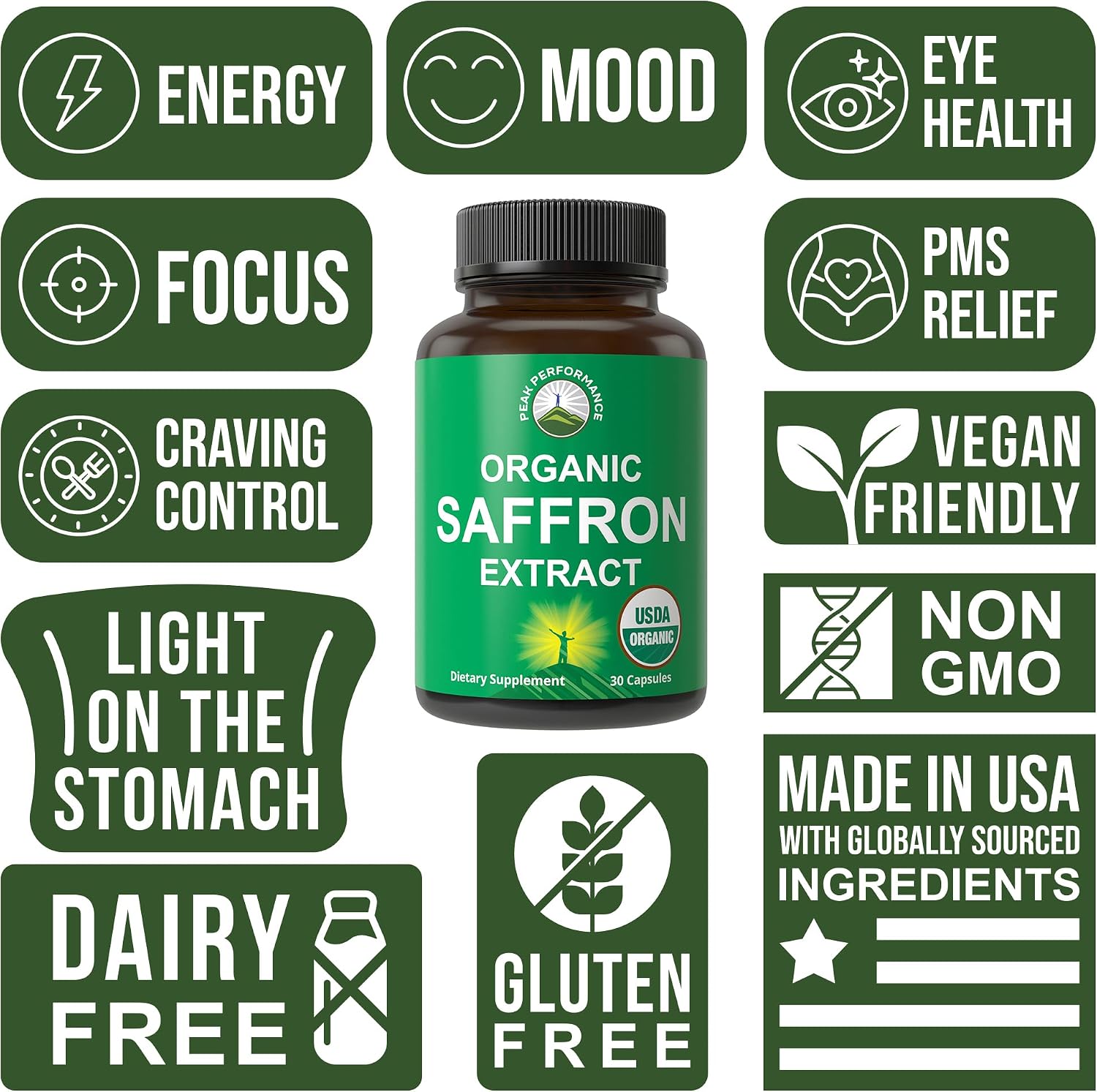 Saffron Supplements - USDA Organic Saffron Extract Capsules for Women, Men, and Kids. with Organic Prebiotic Fiber Instead of Filler. Pure and Natural for Mood, Brain, Focus, Cravings, PMS - PrimeBioHealth - canada supplements