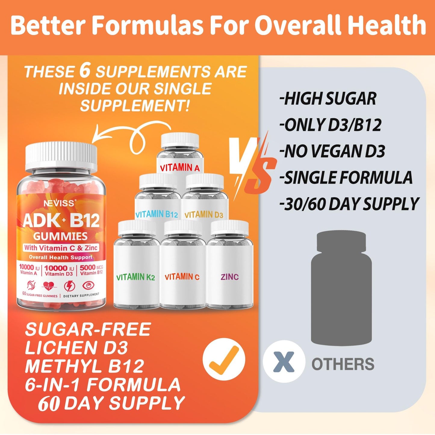 Sugar-Free ADK+Vitamin B12 Gummies - Vitamin D3 K2 10,000IU/ 5000IU, B12 5000mcg 2500mcg, K2 (MK-7) 240mcg, Multivitamin Adults-Vitamin A,Vegan Vitamin D,Methyl B12,C,Zinc-Eye,Bone,Energy,Nerve,Immune - PrimeBioHealth - canada supplements