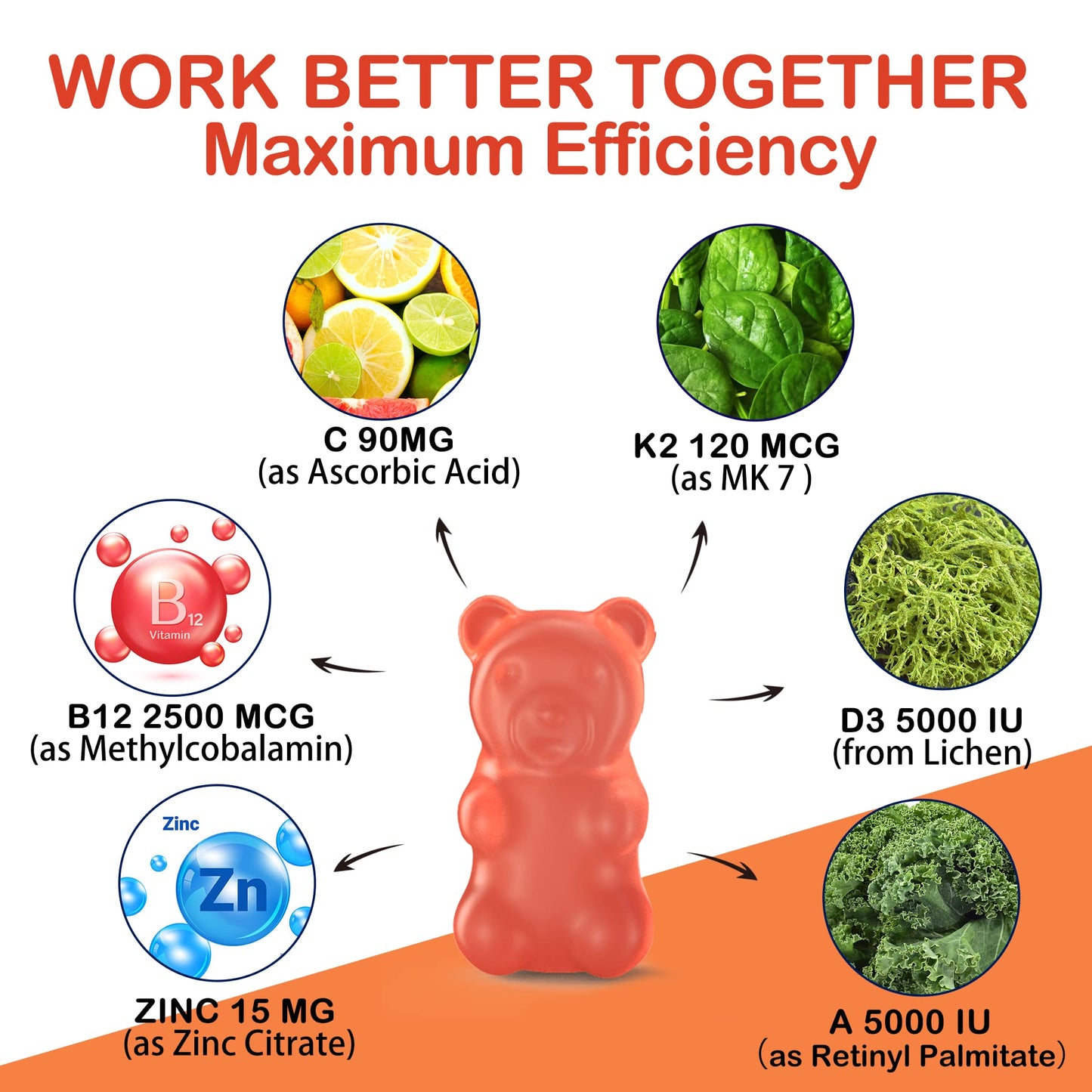 Sugar-Free ADK+Vitamin B12 Gummies - Vitamin D3 K2 10,000IU/ 5000IU, B12 5000mcg 2500mcg, K2 (MK-7) 240mcg, Multivitamin Adults-Vitamin A,Vegan Vitamin D,Methyl B12,C,Zinc-Eye,Bone,Energy,Nerve,Immune - PrimeBioHealth - canada supplements