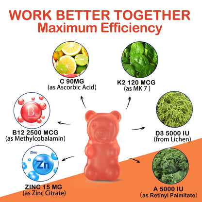Sugar-Free ADK+Vitamin B12 Gummies - Vitamin D3 K2 10,000IU/ 5000IU, B12 5000mcg 2500mcg, K2 (MK-7) 240mcg, Multivitamin Adults-Vitamin A,Vegan Vitamin D,Methyl B12,C,Zinc-Eye,Bone,Energy,Nerve,Immune - PrimeBioHealth - canada supplements