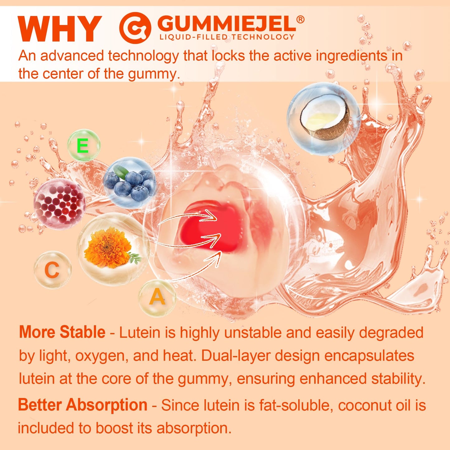 Sugar-Free Lutein Zeaxanthin Supplements Gummies (25mg) Vitamins A, C, E, Bilberry, Astaxanthin - Coconut Oil for Better Absorption - Adults & Teens Vision Health, Eye Strain, Dry Eyes - Vegan, 60Cts - PrimeBioHealth - canada supplements