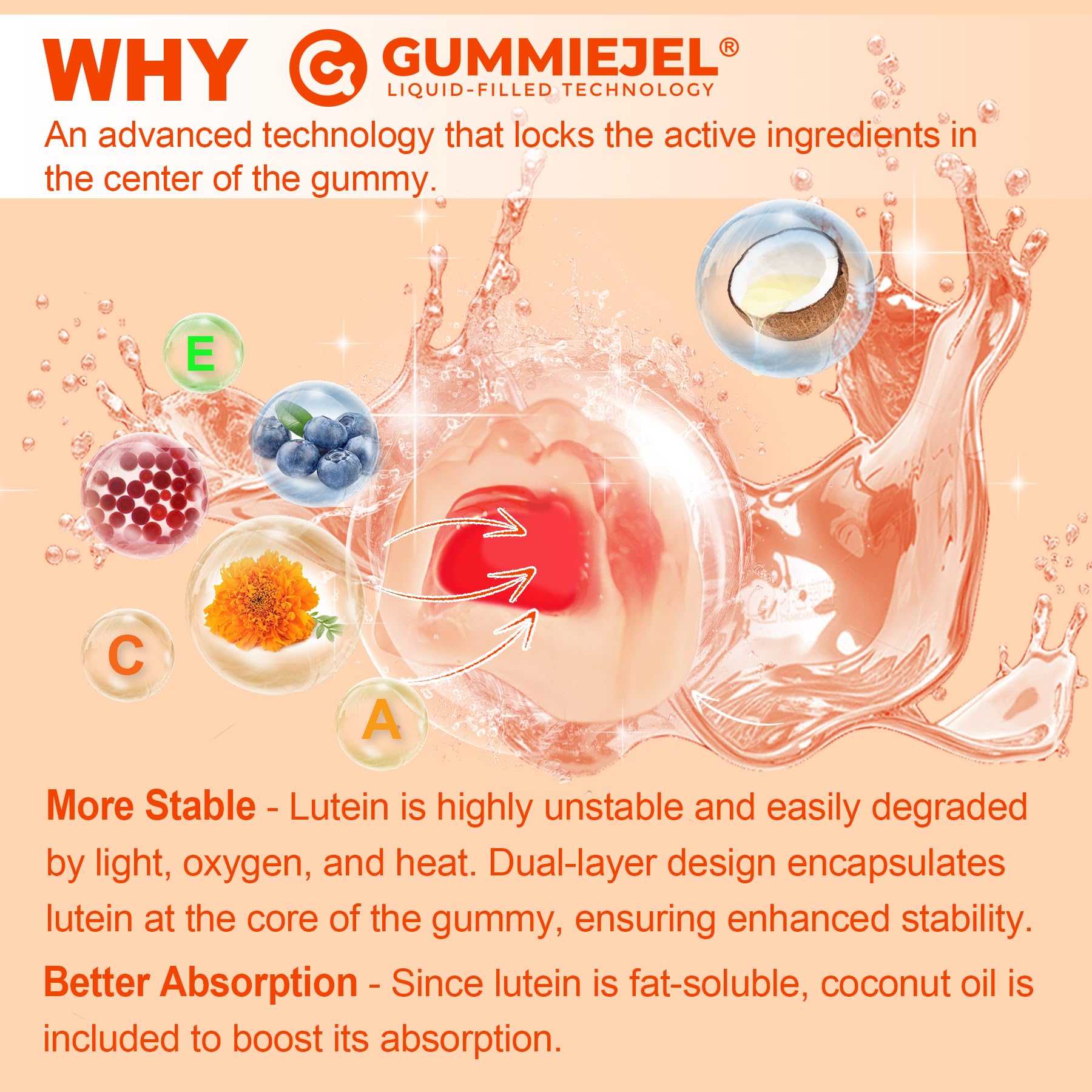 Sugar-Free Lutein Zeaxanthin Supplements Gummies (25mg) Vitamins A, C, E, Bilberry, Astaxanthin - Coconut Oil for Better Absorption - Adults & Teens Vision Health, Eye Strain, Dry Eyes - Vegan, 60Cts - PrimeBioHealth - canada supplements