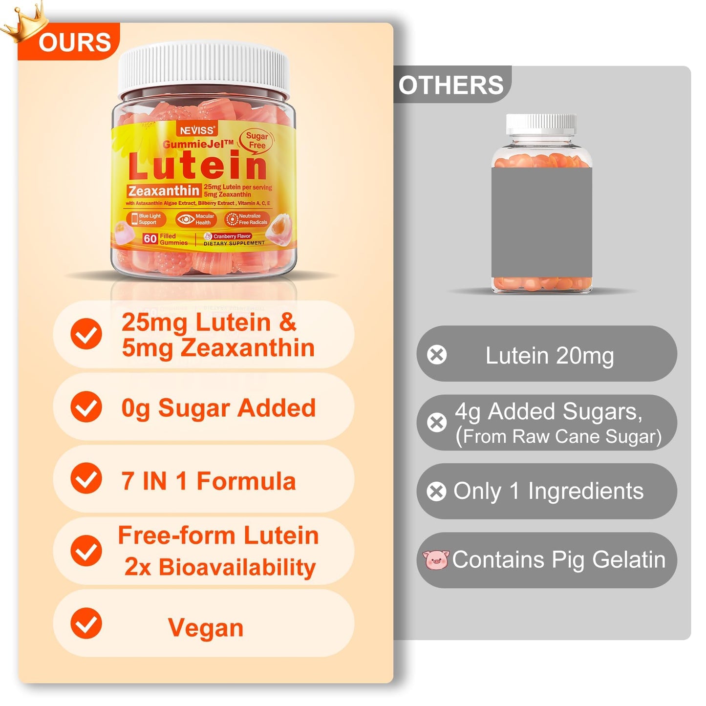 Sugar-Free Lutein Zeaxanthin Supplements Gummies (25mg) Vitamins A, C, E, Bilberry, Astaxanthin - Coconut Oil for Better Absorption - Adults & Teens Vision Health, Eye Strain, Dry Eyes - Vegan, 60Cts - PrimeBioHealth - canada supplements