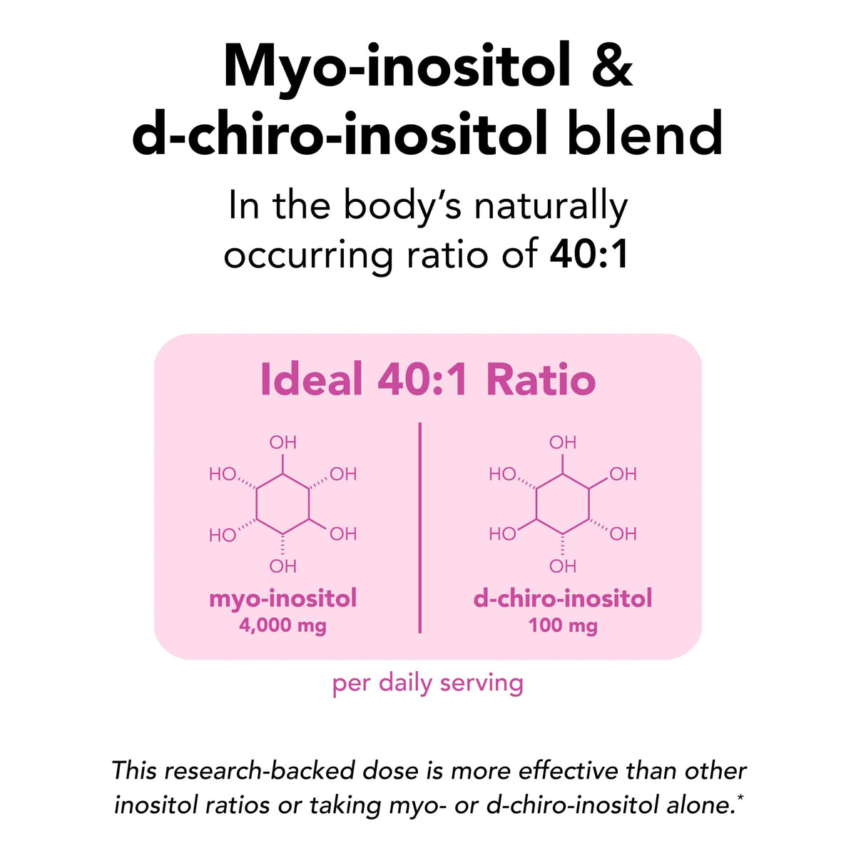Theralogix Ovasitol Inositol Powder Packets - 90-Day Supply - Myo-Inositol & D-Chiro Inositol for Hormone Balance & Ovarian Function Support - PrimeBioHealth - canada supplements