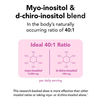 Theralogix Ovasitol Inositol Powder Packets - 90-Day Supply - Myo-Inositol & D-Chiro Inositol for Hormone Balance & Ovarian Function Support - PrimeBioHealth - canada supplements