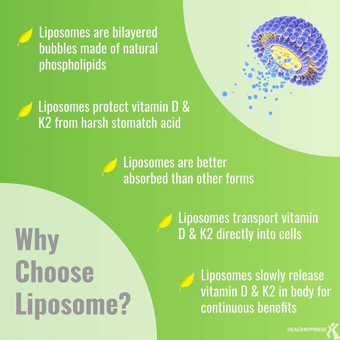 UpNourish Magnesium Glycinate and Liposomal Vitamin D3 K2 Bundle - PrimeBioHealth - canada supplements