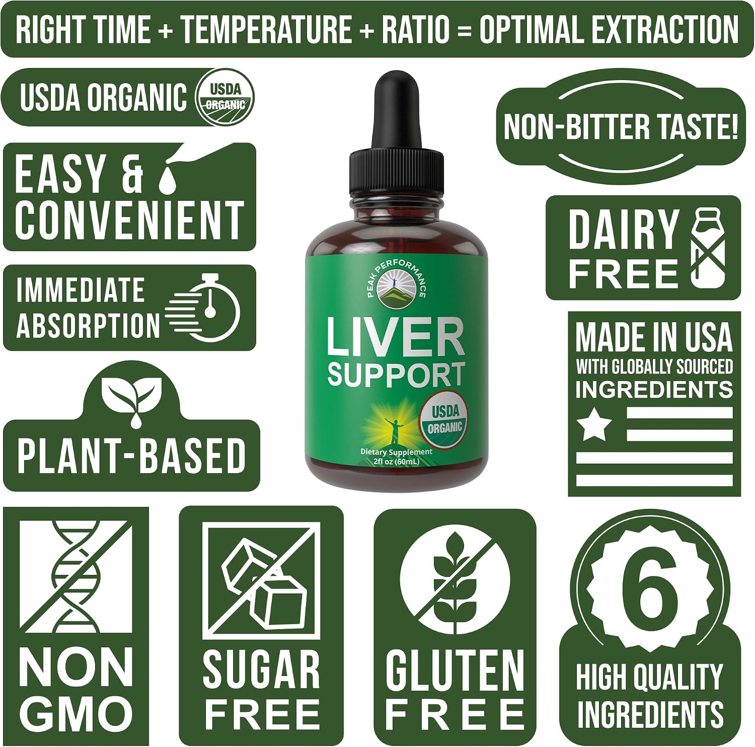USDA Organic Liver Cleanse Detox & Repair. 6-in-1 Liquid Drops with Organic Milk Thistle, Artichoke Extract, and More. Zero Sugar, Liver Health Support Tincture Supplement Alternative to Capsules - PrimeBioHealth - canada supplements