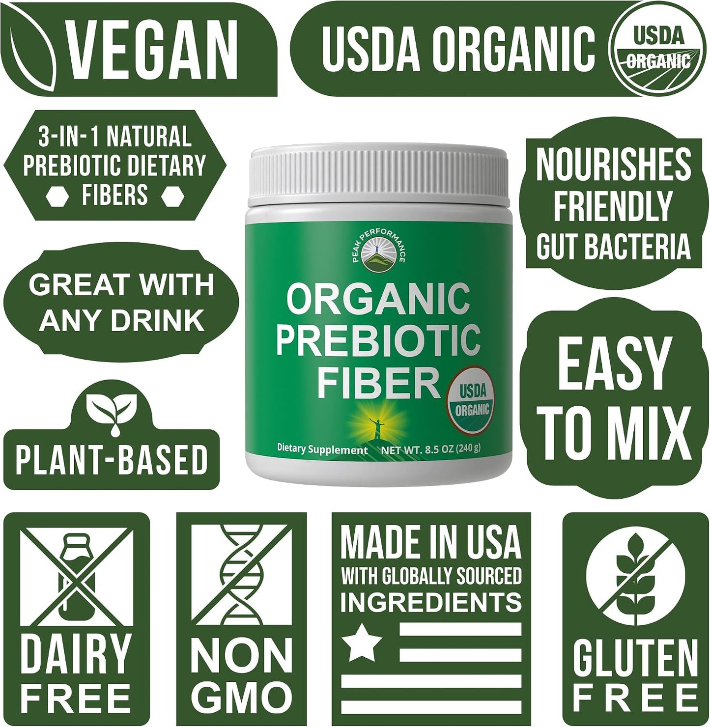 USDA Organic Prebiotic Fiber 3-in-1 Vegan Powder for Gut Health - Raw Whole Food Plant Based Prebiotics Digestive Supplement with Inulin (Jerusalem Artichoke), Acacia Fibers, SunFiber 240g - PrimeBioHealth - canada supplements
