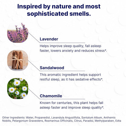 Wellamoon Nighttime Relaxation Duo – Lavender Pillow Spray & Botanical Wellness Patches with Melatonin – Evening Self-Care Routine for Adults - PrimeBioHealth - canada supplements