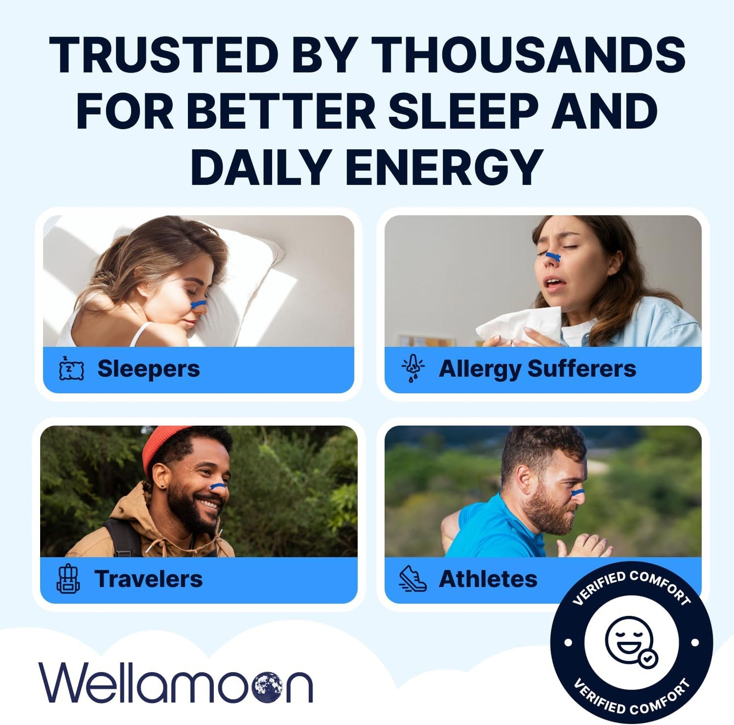 Wellamoon Nose Strips for Breathing (30 Ct) - Breathe Easy & Right Nasal Strips for Snoring & Sleeping - Oil & Sweat Proof Adhesive Snoring Solution- Improves Oxygen Intake, Sleep & Reduces Snoring - PrimeBioHealth - canada supplements