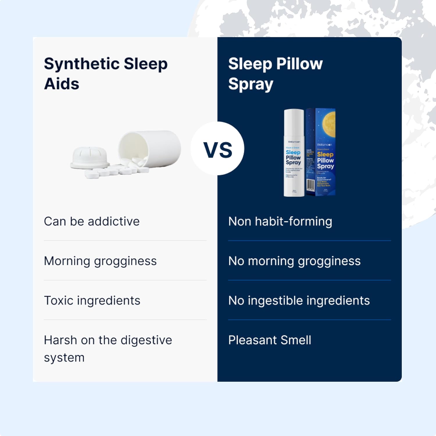 Wellamoon Ultimate Sleep Bundle – Lavender Pillow Spray & 3-Pack Extra Strength Sleep Patches (84 Patches Total) – Long-Lasting Nighttime Support with Melatonin & Valerian - PrimeBioHealth - canada supplements