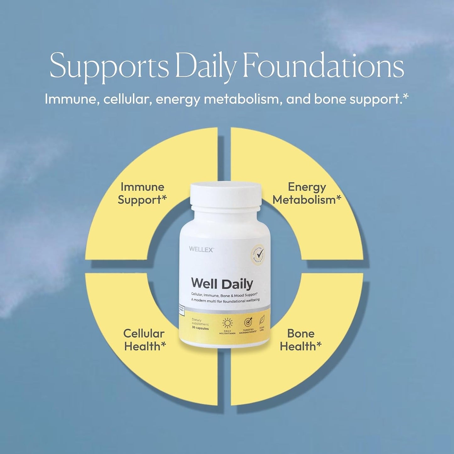 Wellex Well Daily – Modern Multivitamin – Bioavailable Nutrients for Immune, Cellular & Bone Health Support - PrimeBioHealth - canada supplements