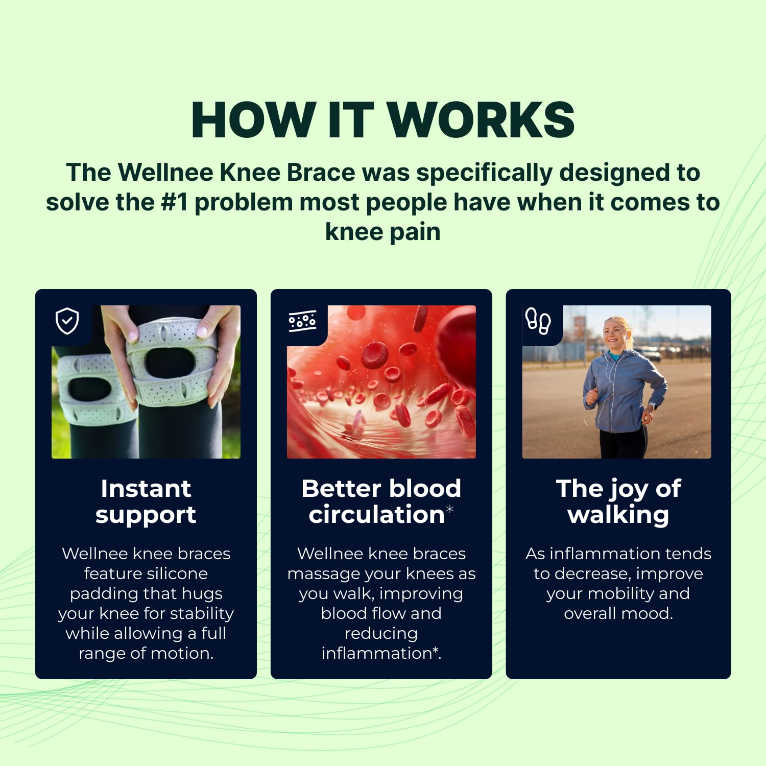 Wellnee Knee Brace with Silicone Padding - Wellknee Compression Sleeve for Men & Women - Joint Support that Massages & Boosts Circulation During Walking, Running & Exercise - PrimeBioHealth - canada supplements