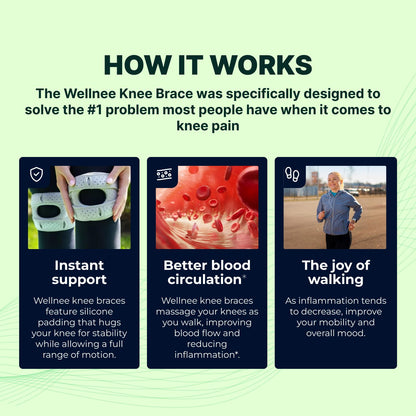 Wellnee Knee Brace with Silicone Padding - Wellknee Compression Sleeve for Men & Women - Joint Support that Massages & Boosts Circulation During Walking, Running & Exercise - PrimeBioHealth - canada supplements