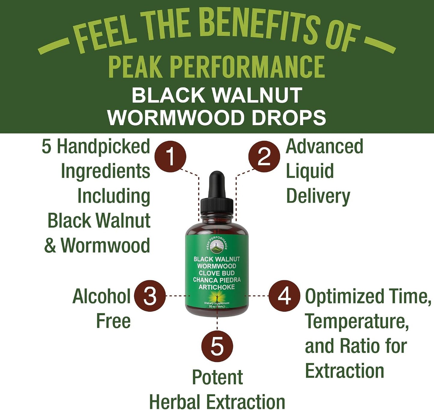 Wormwood Black Walnut Clove Cleanse for Humans. Elimination Detox + Intestinal Support Liquid Tincture Supplement for Adults and Kids. with Artichoke and Chanca Piedra for Additional Benefits - PrimeBioHealth - canada supplements